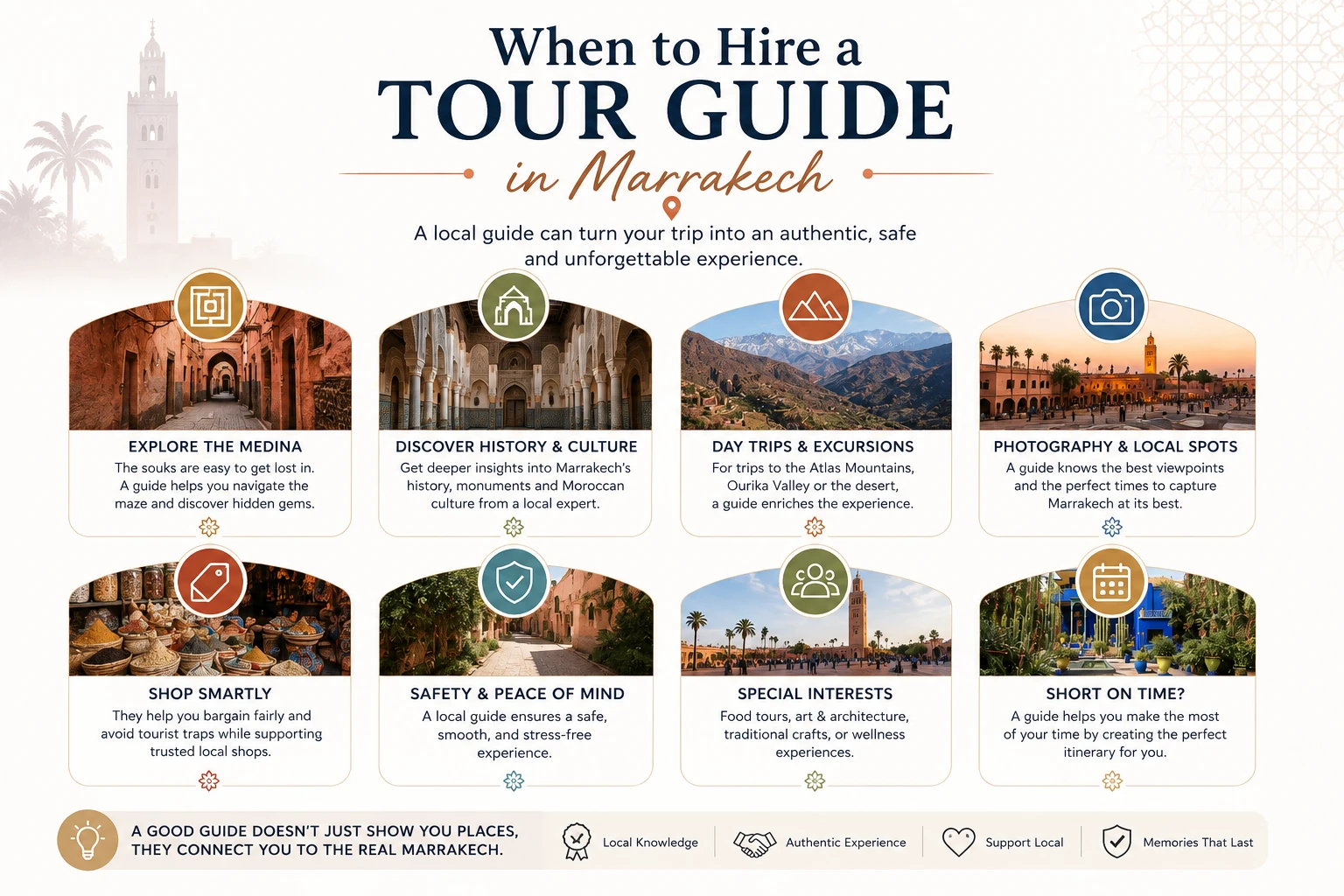 Local guide explaining Marrakech's history to travelers